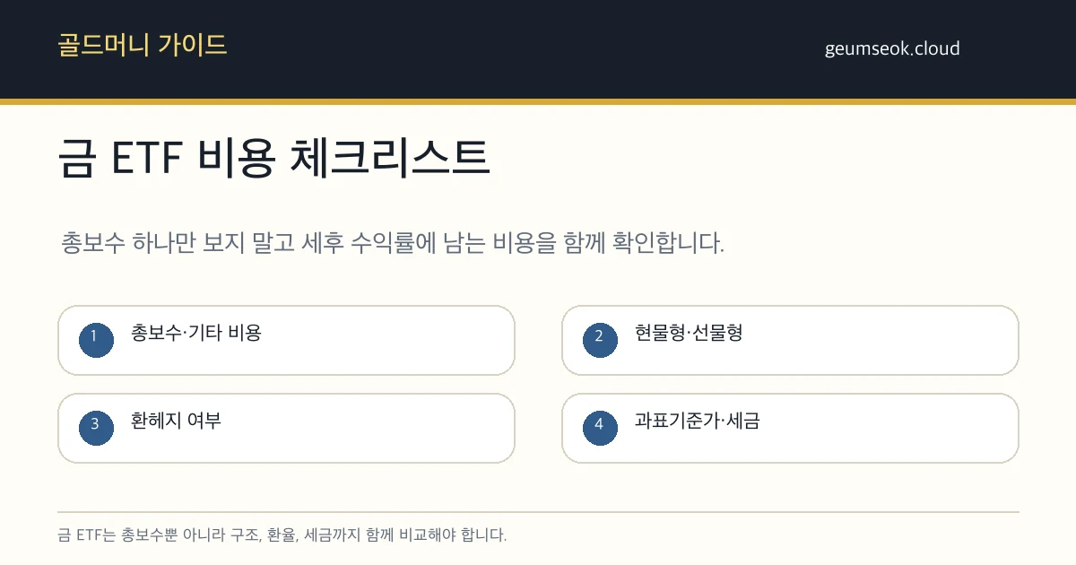 금 ETF 선택 전 총보수, 선물형 여부, 환헤지, 세금 항목을 확인하는 체크리스트