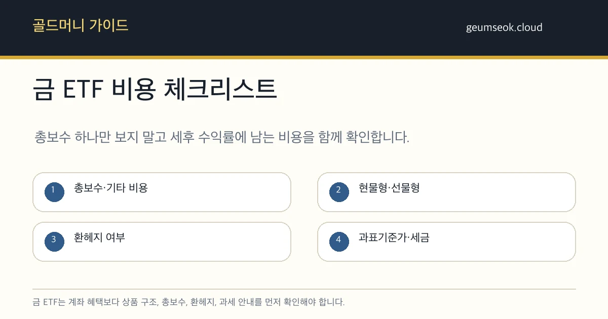 금 ETF를 ISA와 연금저축에서 비교하기 전 계좌, 세금, 총보수, 환헤지 항목을 확인하는 체크리스트