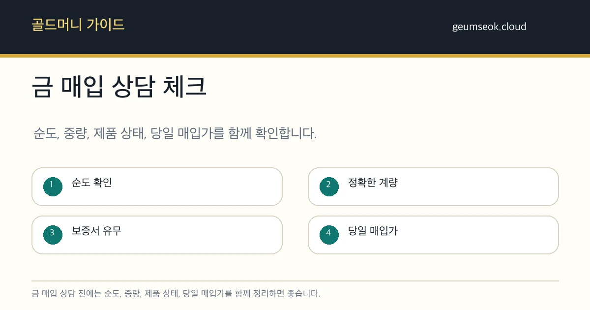 금 팔 때 신분 확인, 계좌 입금, 매입 상담 준비 체크리스트