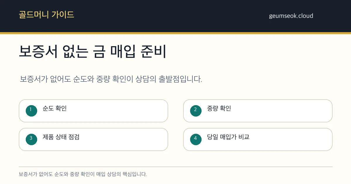 보증서 없는 금을 팔기 전 순도, 중량, 제품 상태, 매입가를 확인하는 체크리스트