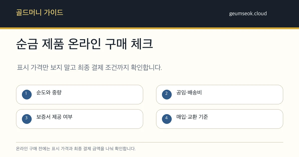 순금 제품 온라인 구매 전 순도, 중량, 보증서, 최종 결제 금액을 확인하는 체크리스트